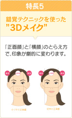 特長5　顔を立体的にとらえた“3Dメイク”「正面顔」と「横顔」のとらえ方で、印象が劇的に変わります。