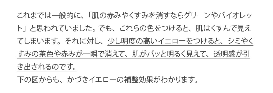 少し明度の高いイエローをつけると、シミやくすみの茶色や赤みが一瞬で消えて、肌がパッと明るく見えて、透明感が引き出されるのです。
